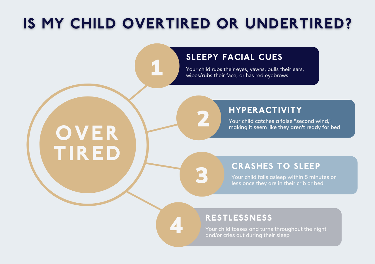 You are currently viewing 17 Signs Your Child is Tired — Stop Teasing! Overtiredness is Harmful