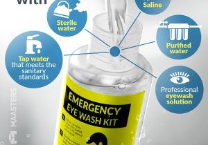 Eyewash Solution: Necessary or Not? Avoid These Common Mistakes!