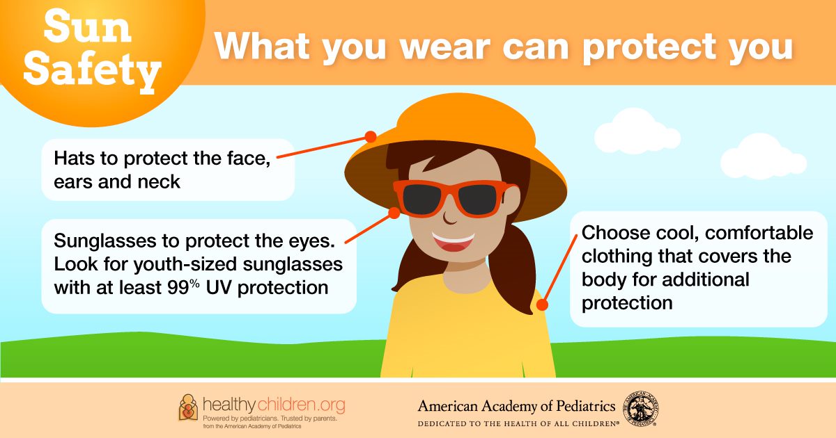 You are currently viewing Summer Sun Protection: Which Is Better, Sun Protective Clothing or Sunscreen?