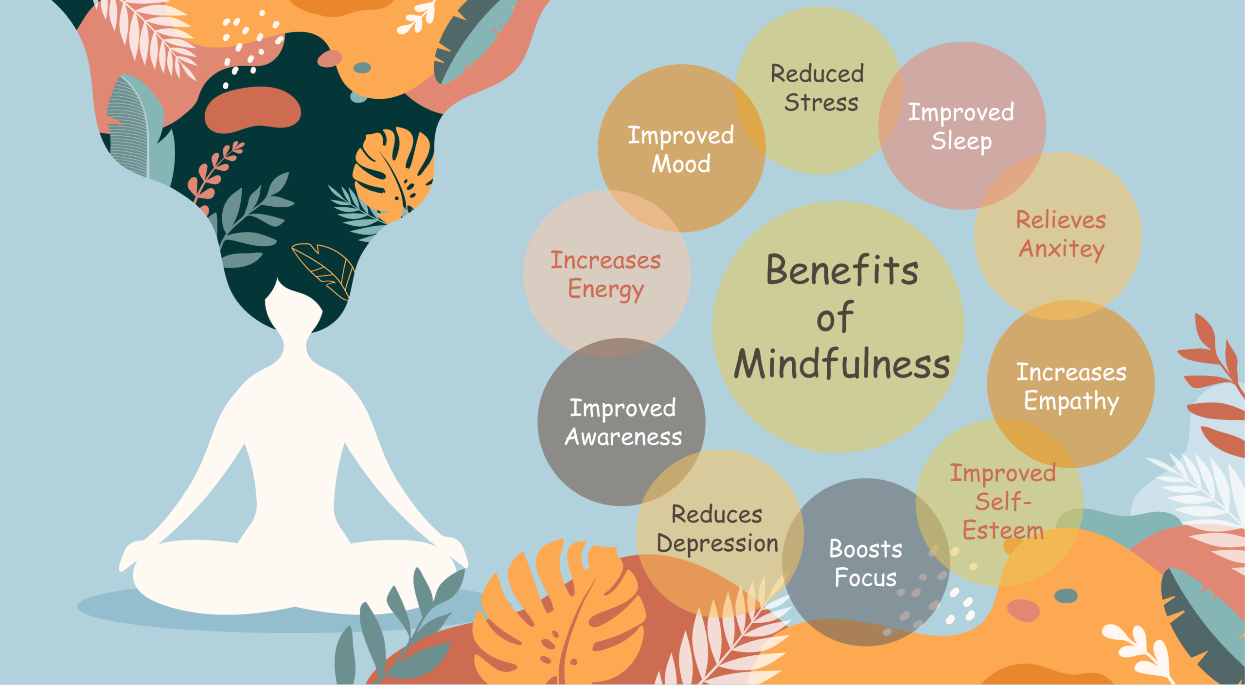 You are currently viewing Daily Mindfulness: Turning Trivial Matters into Healing Moments